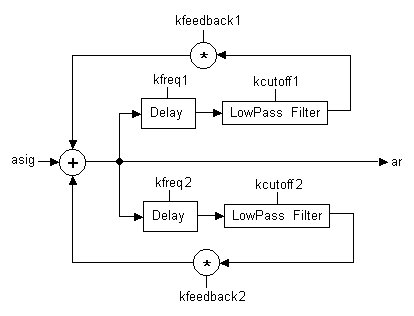 wguide2
